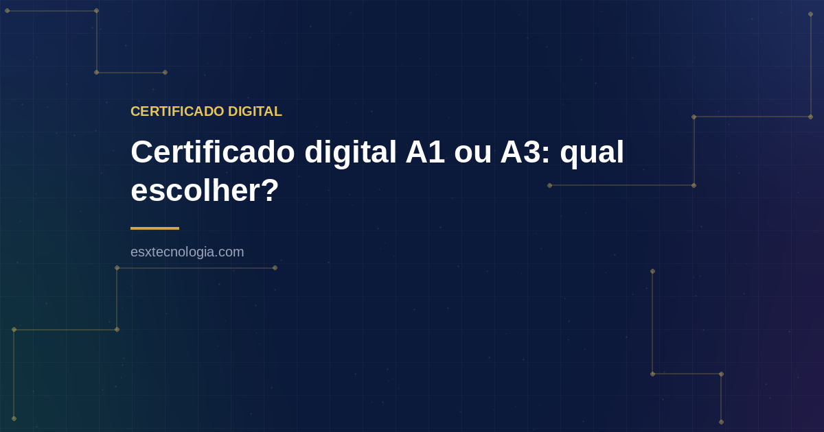 Capa do artigo sobre certificado digital A1 ou A3, qual escolher